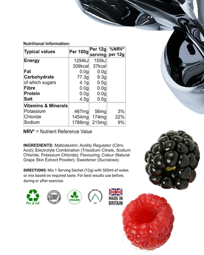 FREE SAMPLES [HYDRATE]